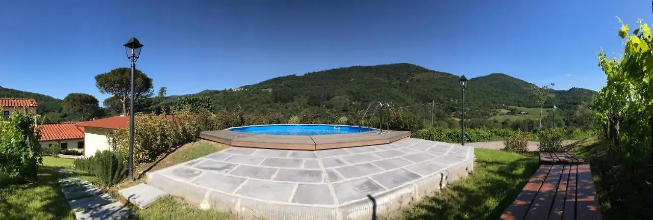 Apartment Ferienwohnung Il Poggiolo Ai Casini Scopeti