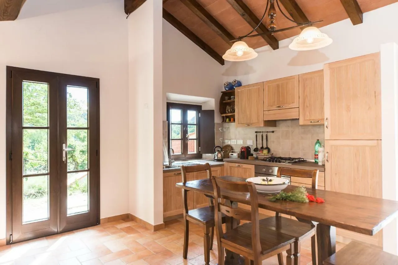 Ferienwohnung Il Poggiolo Ai Casini Scopeti Apartment