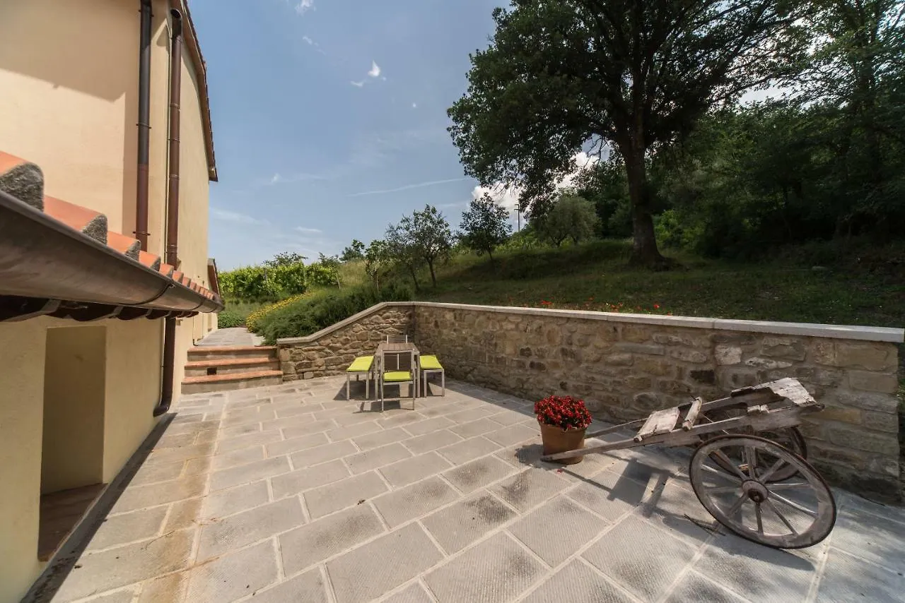Il Poggiolo Ai Casini Apartment Scopeti