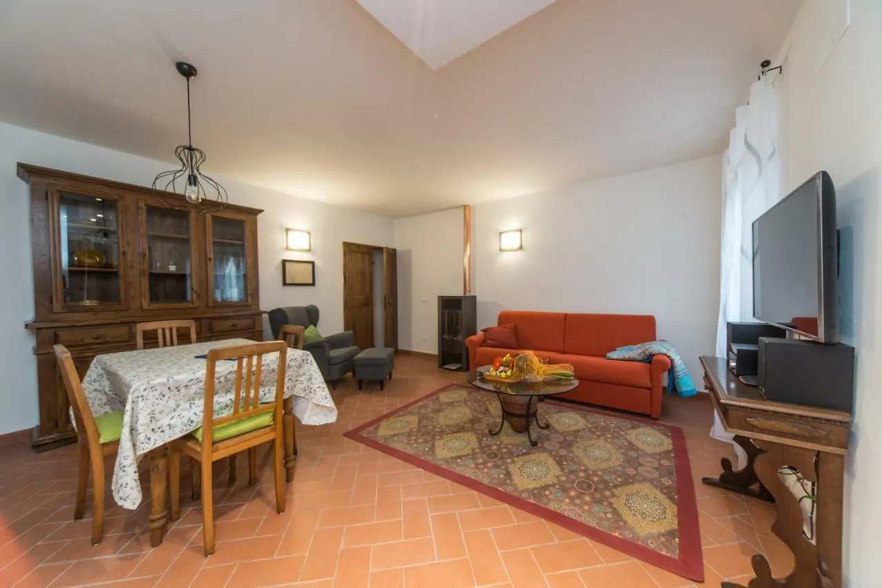 Il Poggiolo Ai Casini Apartment Scopeti