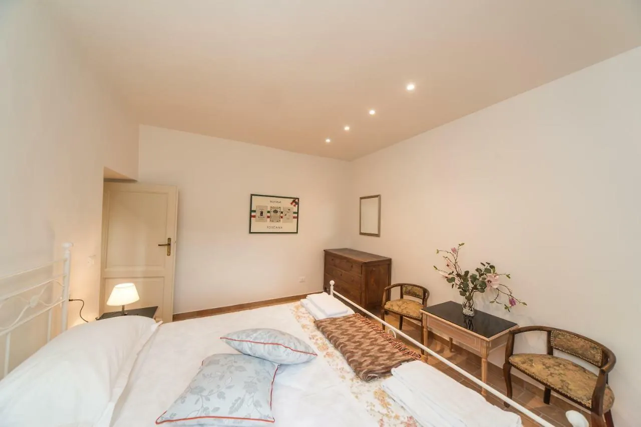 Il Poggiolo Ai Casini Apartment Scopeti