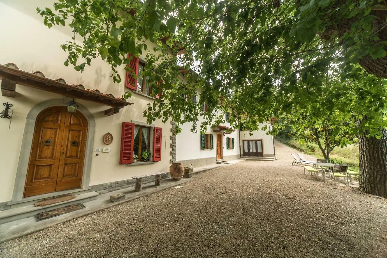 Apartment Ferienwohnung Il Poggiolo Ai Casini Scopeti Italien