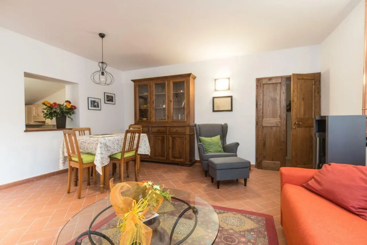Apartament Il Poggiolo Ai Casini Scopeti 0*,
